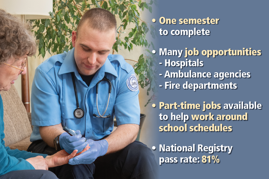 Featured Program - EMT at PCC: One semester to complete; Many job opportunities in Hospitals, ambulance agencies and fire departments; Part time jobs available to help work around school schedules; National Registry pass rate: 81%